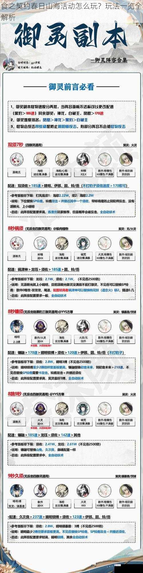 食之契约春日山海活动怎么玩?玩法一览全解析