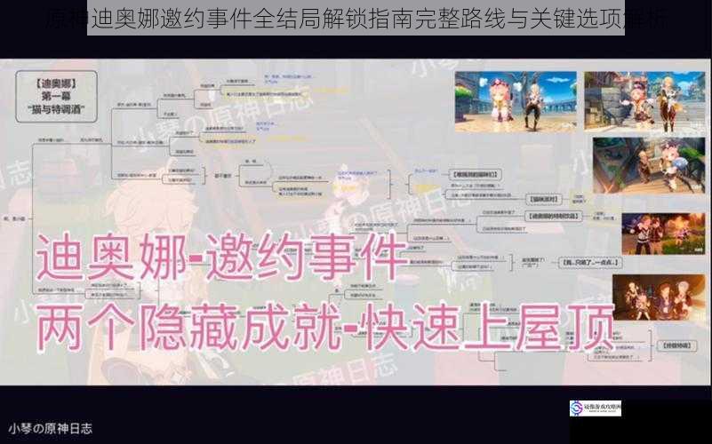 原神迪奥娜邀约事件全结局解锁指南完整路线与关键选项解析