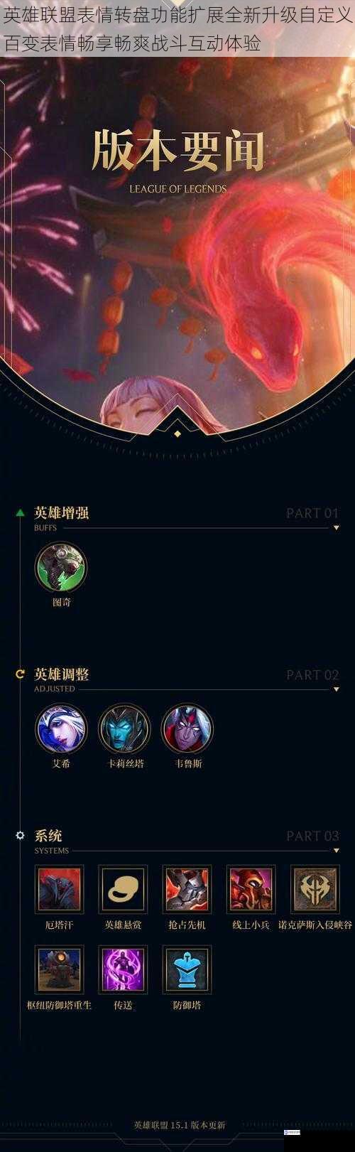 英雄联盟表情转盘功能扩展全新升级自定义百变表情畅享畅爽战斗互动体验