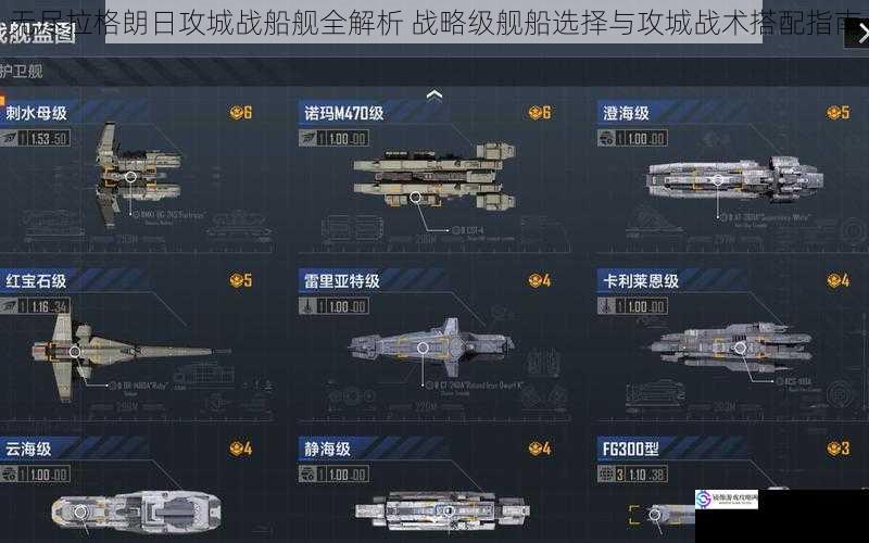 无尽拉格朗日攻城战船舰全解析 战略级舰船选择与攻城战术搭配指南