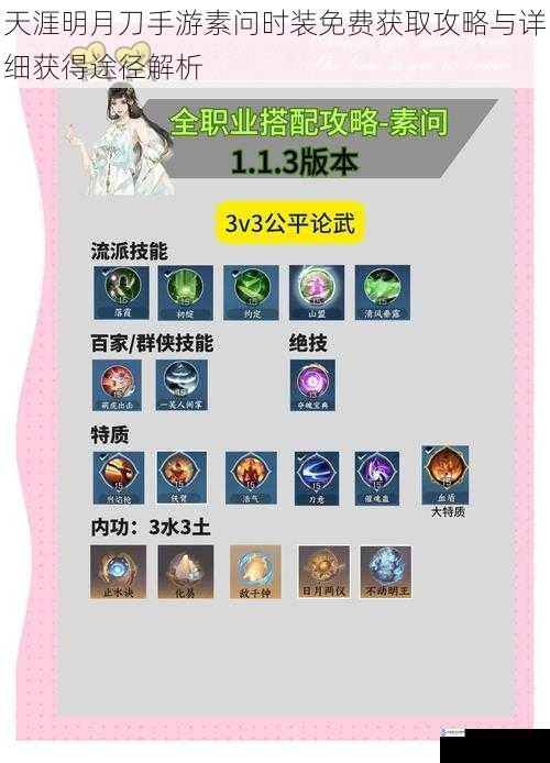 天涯明月刀手游素问时装免费获取攻略与详细获得途径解析