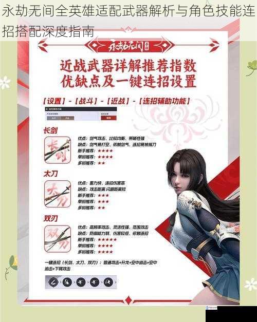 永劫无间全英雄适配武器解析与角色技能连招搭配深度指南