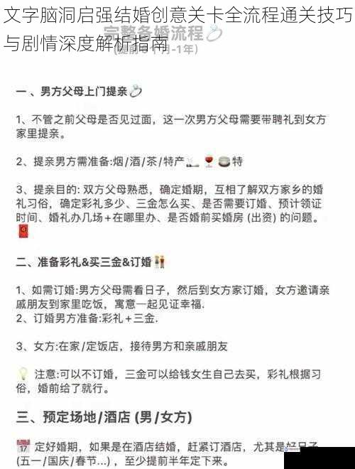 文字脑洞启强结婚创意关卡全流程通关技巧与剧情深度解析指南