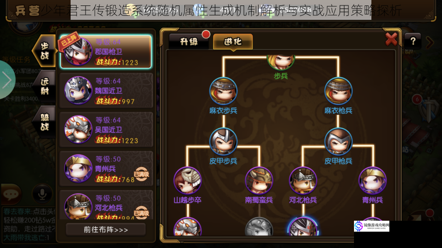 少年君王传锻造系统随机属性生成机制解析与实战应用策略探析