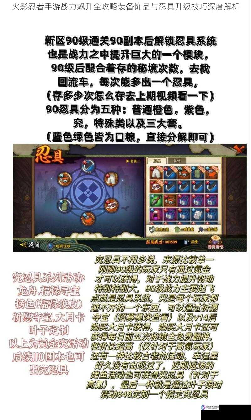 火影忍者手游战力飙升全攻略装备饰品与忍具升级技巧深度解析