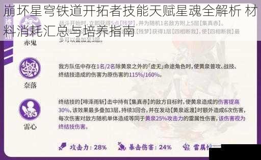 崩坏星穹铁道开拓者技能天赋星魂全解析 材料消耗汇总与培养指南