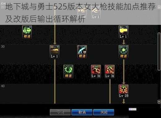 地下城与勇士525版本女大枪技能加点推荐及改版后输出循环解析