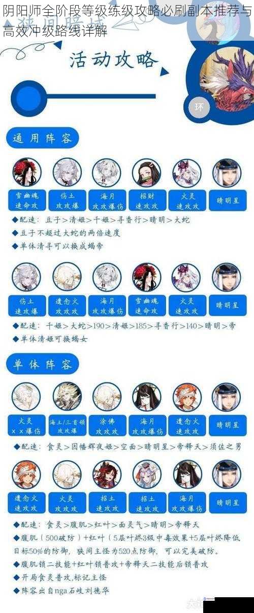 阴阳师全阶段等级练级攻略必刷副本推荐与高效冲级路线详解