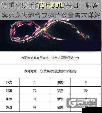穿越火线手游6月30日每日一题答案冰龙火炮合成碎片数量需求详解