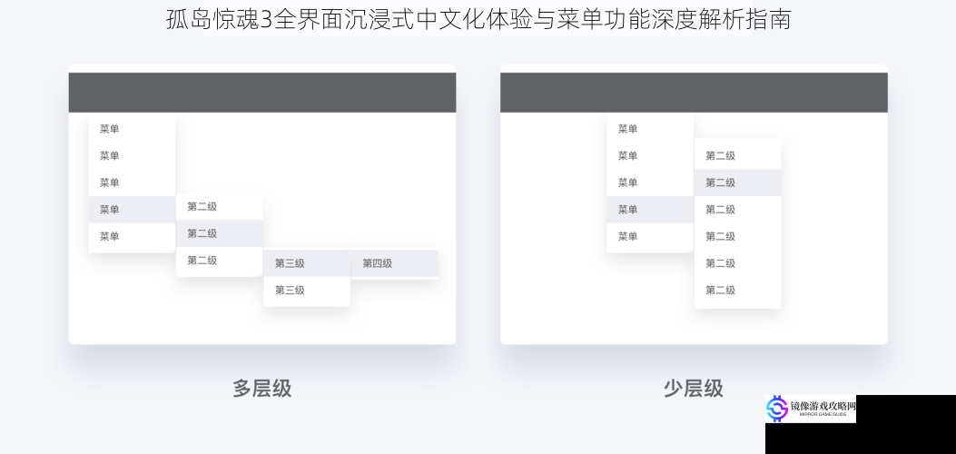 孤岛惊魂3全界面沉浸式中文化体验与菜单功能深度解析指南