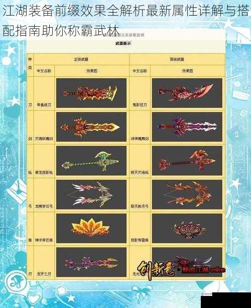 江湖装备前缀效果全解析最新属性详解与搭配指南助你称霸武林