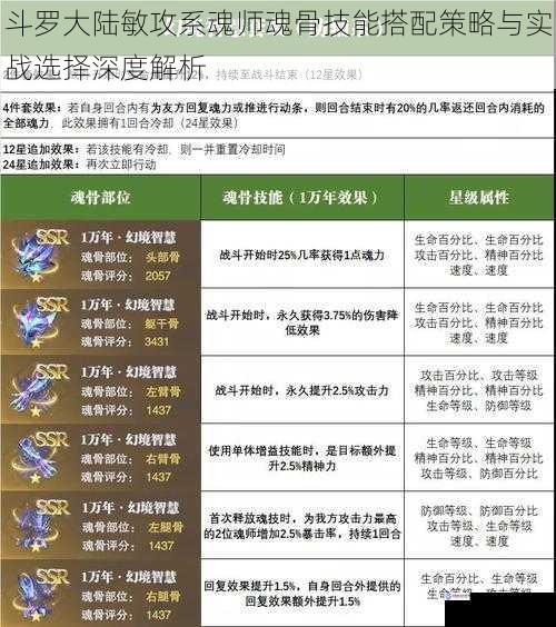斗罗大陆敏攻系魂师魂骨技能搭配策略与实战选择深度解析