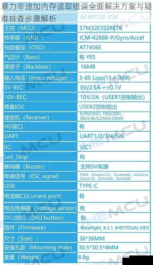 暴力辛迪加内存读取错误全面解决方案与疑难排查步骤解析