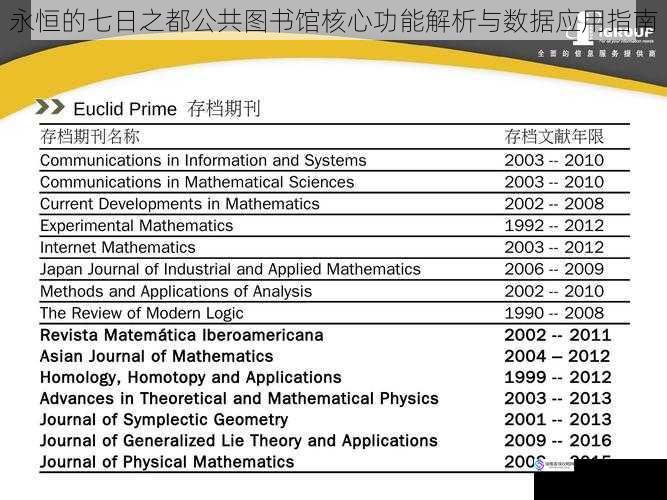 永恒的七日之都公共图书馆核心功能解析与数据应用指南