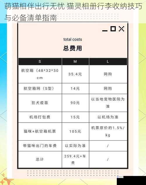 萌猫相伴出行无忧 猫灵相册行李收纳技巧与必备清单指南