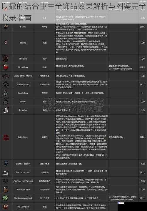 以撒的结合重生全饰品效果解析与图鉴完全收录指南