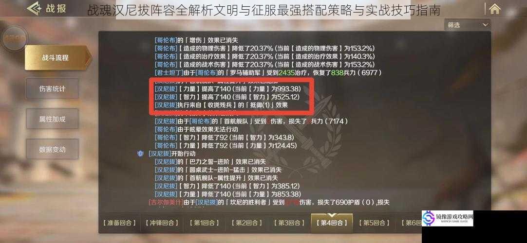 战魂汉尼拔阵容全解析文明与征服最强搭配策略与实战技巧指南