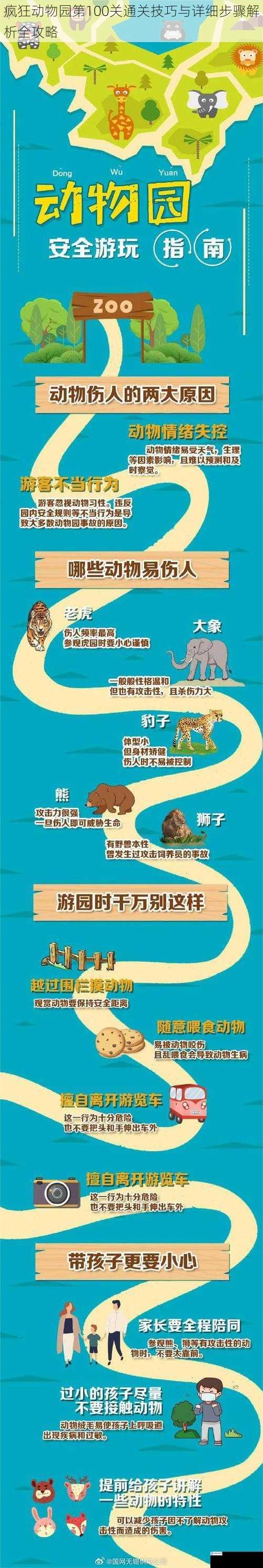 疯狂动物园第100关通关技巧与详细步骤解析全攻略