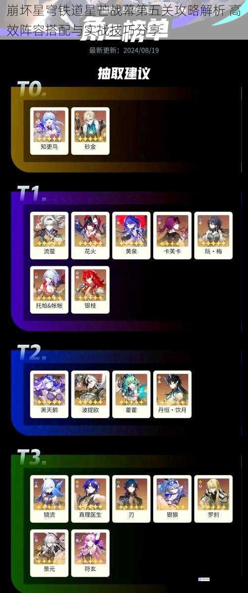 崩坏星穹铁道星芒战幕第五关攻略解析 高效阵容搭配与实战技巧分享