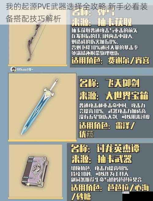 我的起源PVE武器选择全攻略 新手必看装备搭配技巧解析