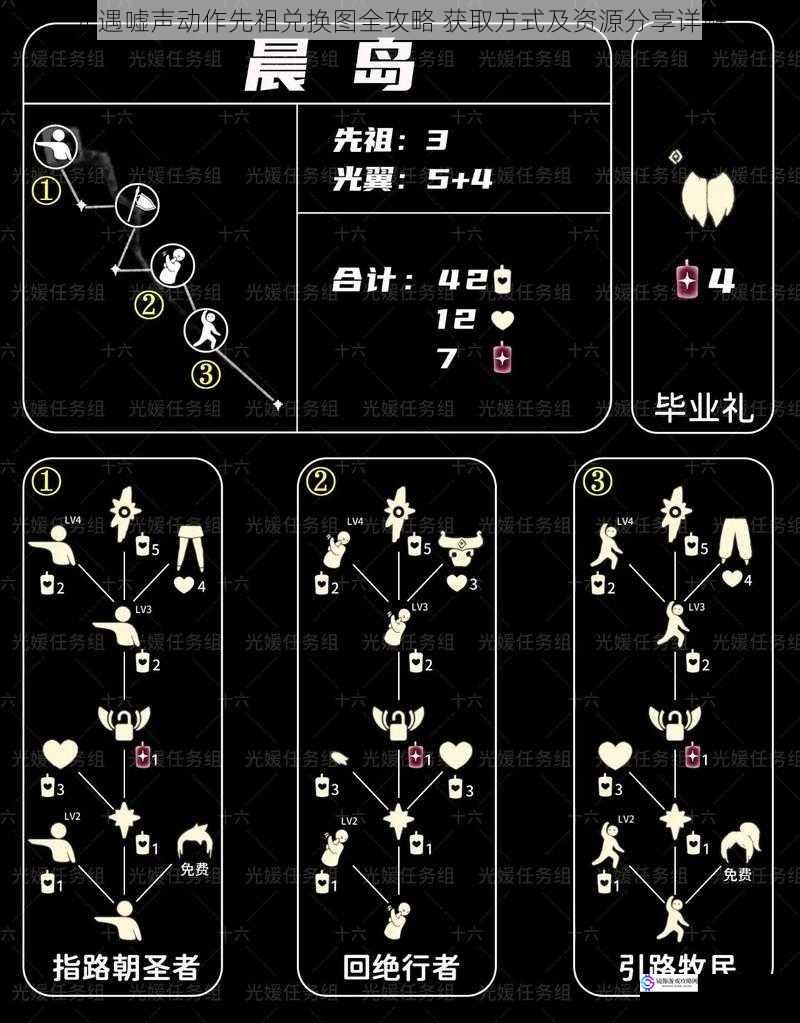 光遇嘘声动作先祖兑换图全攻略 获取方式及资源分享详解