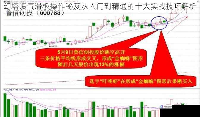 幻塔喷气滑板操作秘笈从入门到精通的十大实战技巧解析
