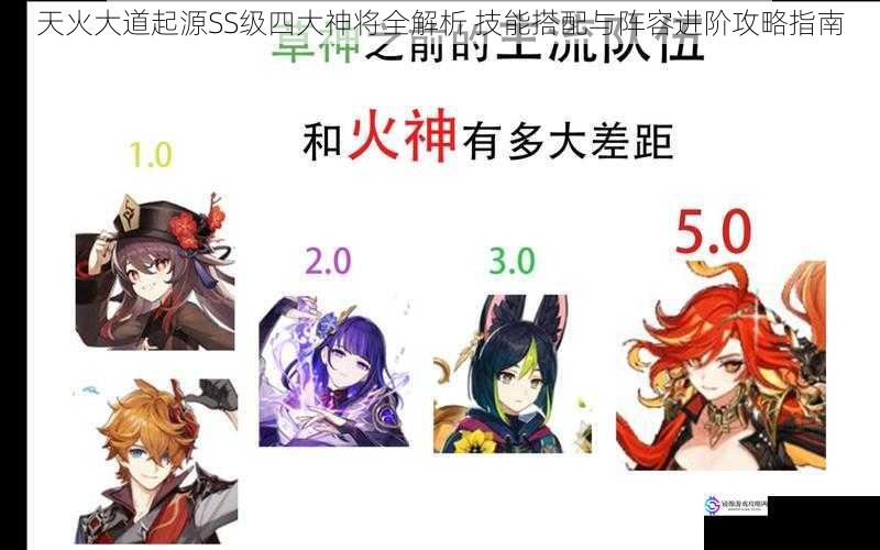天火大道起源SS级四大神将全解析 技能搭配与阵容进阶攻略指南