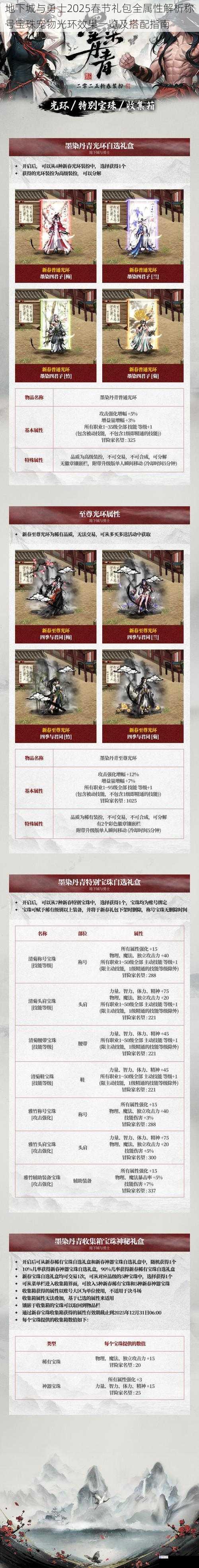 地下城与勇士2025春节礼包全属性解析称号宝珠宠物光环效果一览及搭配指南