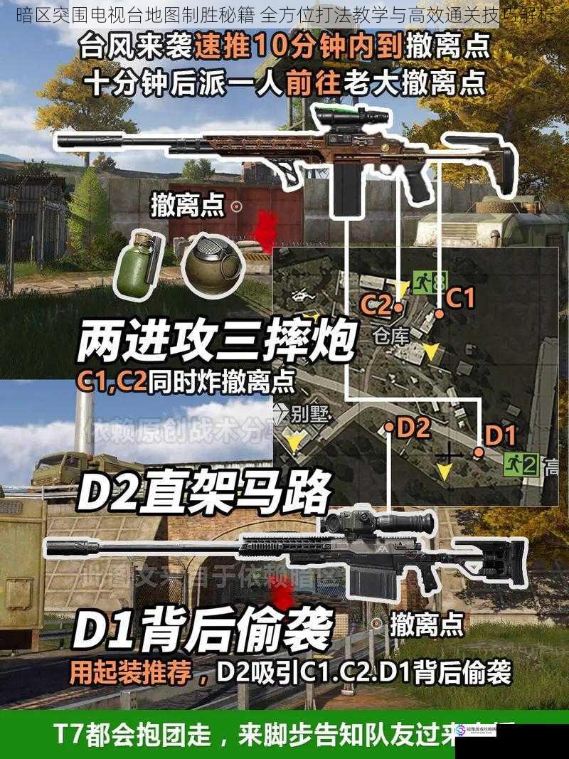 暗区突围电视台地图制胜秘籍 全方位打法教学与高效通关技巧解析