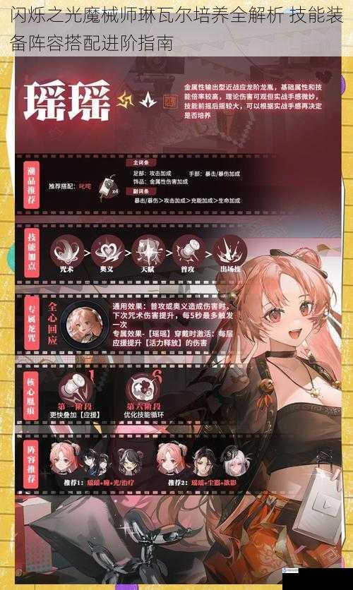 闪烁之光魔械师琳瓦尔培养全解析 技能装备阵容搭配进阶指南