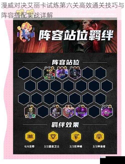 漫威对决艾丽卡试炼第六关高效通关技巧与阵容搭配实战详解