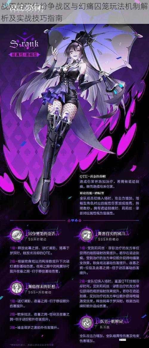 战双帕弥什纷争战区与幻痛囚笼玩法机制解析及实战技巧指南