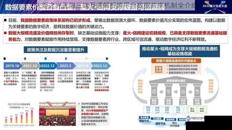 火炬之光无限三端互通解析跨平台数据共享机制全介绍