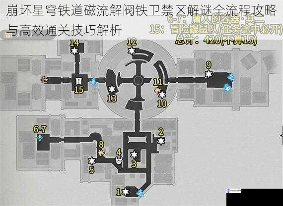 崩坏星穹铁道磁流解阀铁卫禁区解谜全流程攻略与高效通关技巧解析