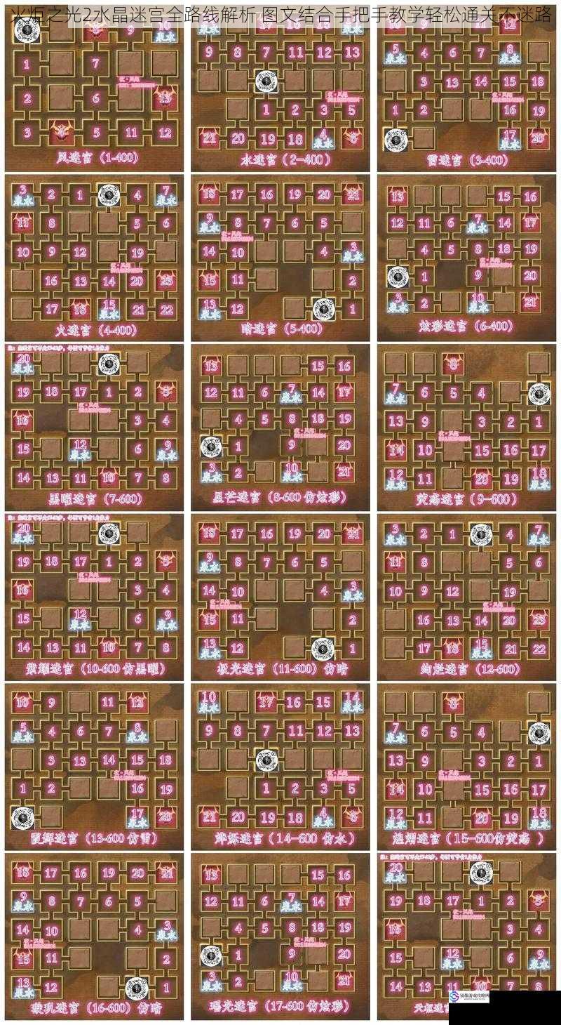火炬之光2水晶迷宫全路线解析 图文结合手把手教学轻松通关不迷路
