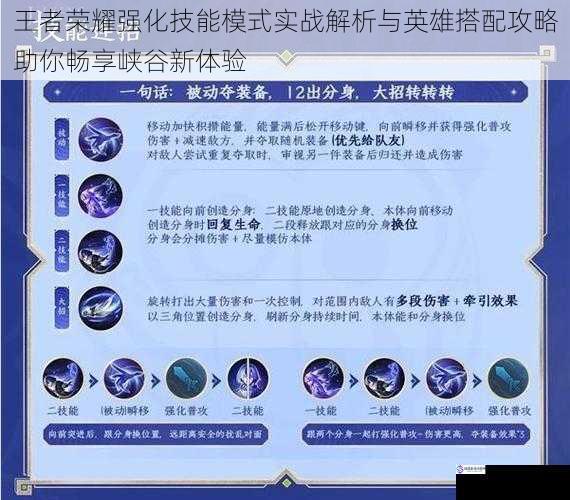 王者荣耀强化技能模式实战解析与英雄搭配攻略助你畅享峡谷新体验