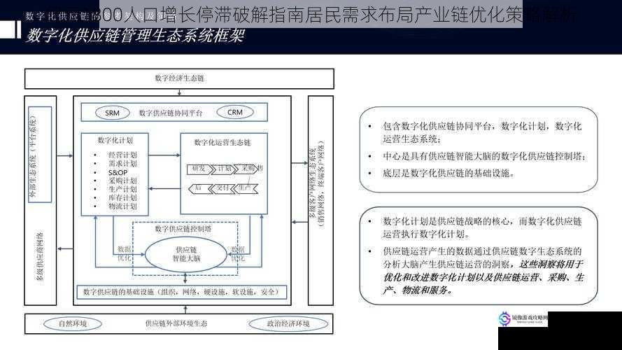 纪元1800人口增长停滞破解指南居民需求布局产业链优化策略解析