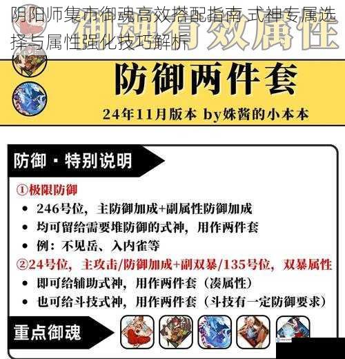 阴阳师集市御魂高效搭配指南 式神专属选择与属性强化技巧解析