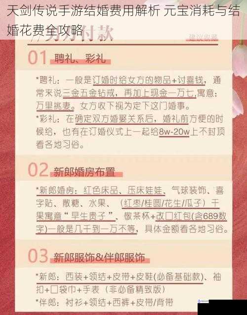 天剑传说手游结婚费用解析 元宝消耗与结婚花费全攻略