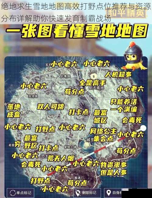 绝地求生雪地地图高效打野点位推荐与资源分布详解助你快速发育制霸战场