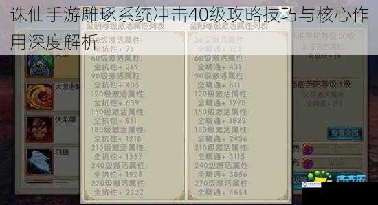 诛仙手游雕琢系统冲击40级攻略技巧与核心作用深度解析